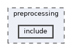 preprocessing/include